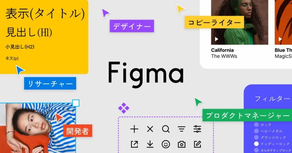 Figmaで共同作業中のメンバーのカーソルが表示される様子